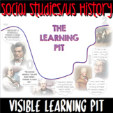 LEARNING PIT Poster Display *American US History/Social St