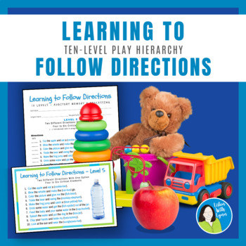 Preview of LEARNING TO FOLLOW DIRECTIONS 10 Levels Auditory Memory Processing  DHH Hearing 