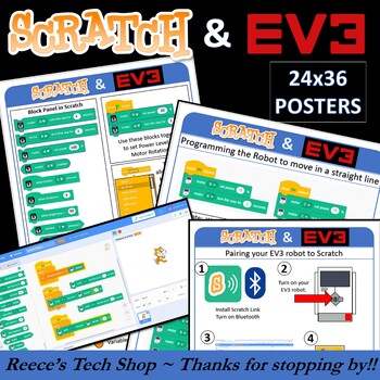 Preview of LEGO EV3 Robot & Scratch Posters