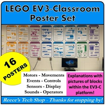 Preview of LEGO EV3 Robots Poster Set (EV3-Classroom Platform)