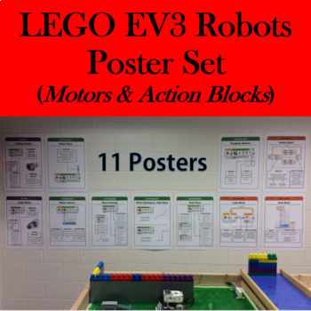 Preview of LEGO EV3 Robots Poster Set (Motors & Action Blocks)