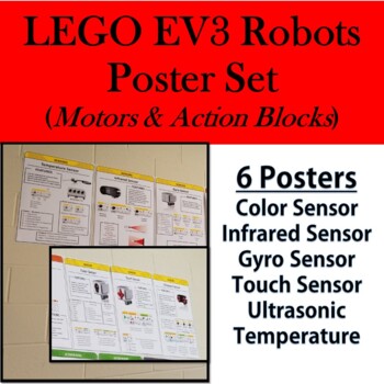 Preview of LEGO EV3 Robots Poster Set (Sensors)