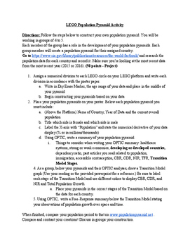 Lego Population Pyramid Activity By Caldwellicious Tpt