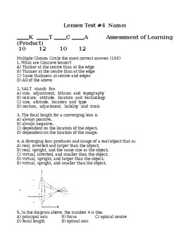 Preview of LENSES TEST Concave & Convex Lens Test Grade 10 Science Test WITH ANSWERS #4