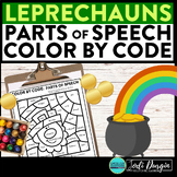 LEPRECHAUNS color by code March coloring page PARTS OF SPE