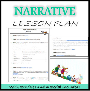 lesson plan for narrative essay