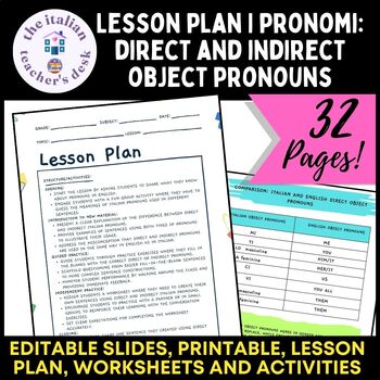 Preview of LESSON PLAN italian pronouns: editable slides worksheets activities 10th-12th gr