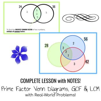 Preview of LESSON: Prime Factor Venn Diagrams & Real-World LCM and GCF - MATCHING NOTES