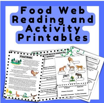 LESSONS AND PRINTABLE BUNDLE |BIOMES, FOOD WEBS, FOOD, CHAINS, PLANT ...