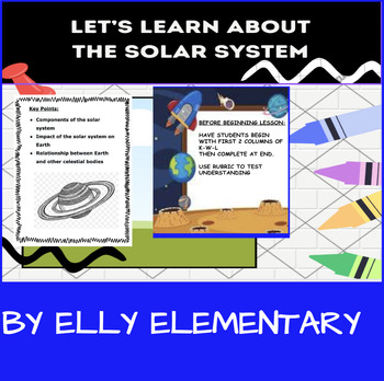 Preview of LET'S LEARN ABOUT THE SOLAR SYSTEM - 2ND - 4TH GRADES - LESSON PLAN & ACTIVITIES