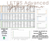 LETRS Advanced Spelling Screener