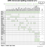 LETRS - Advanced Spelling Screener (3+) Spreadsheet