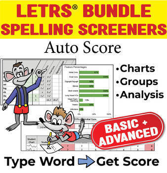 Preview of LETRS BUNDLE Spelling Screener Auto Score & Analyze. Visualize and group by need