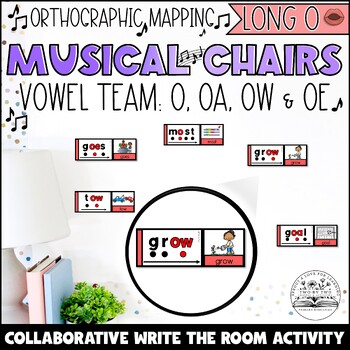 Preview of Long o Write the Room Musical Chairs Orthographic Mapping First Grade Activity