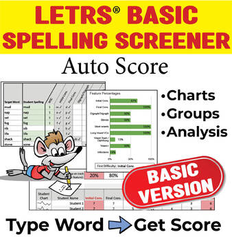 Preview of LETRS Basic Spelling Screener Auto Score & Analyze. Visualize and group by need