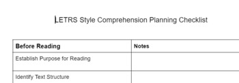 Preview of LETRS Comprehension Planning Checklist
