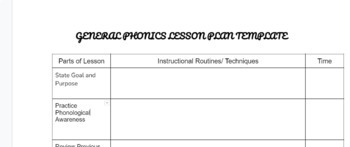 Preview of LETRS General Phonics Lesson Plan Template