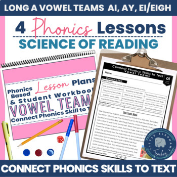 Preview of LETRS Phonics Word Recognition Lesson Plans for Older Students Long A Vowel Team
