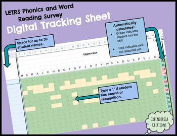 Preview of LETRS Phonics and Word Reading Survey Data Tracker