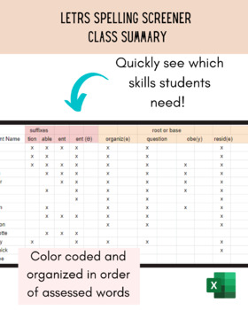 Preview of LETRS Spelling Screener: Class Summary Record Sheet