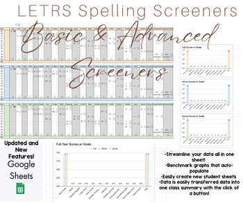 Preview of LETRS Spelling Screeners-Bundle