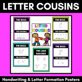 Preview of Handwriting Formation Posters - LETTER COUSINS