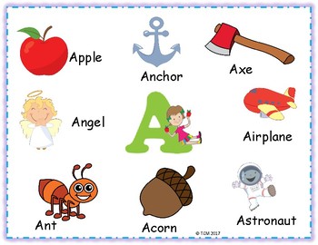 POSTER - ALPHABET by The Children's Museum Phonics and Grammar with Fun