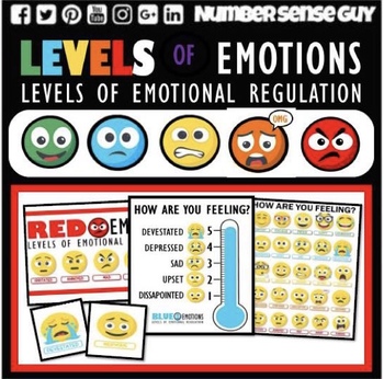 LEVELS OF EMOTIONAL REGULATION by Number Sense Guy | TpT