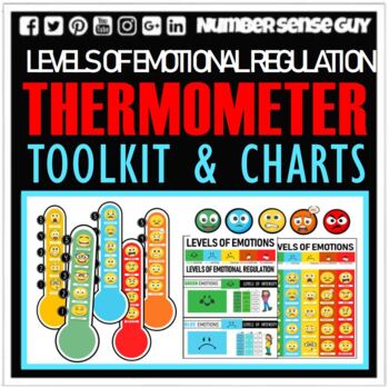 Preview of LEVELS OF EMOTIONS THERMOMETERS