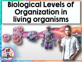 LEVELS OF ORGANIZATION -FROM CELL TO ORGANISM- PPT AND NOTES
