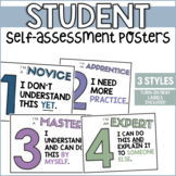 LEVELS OF UNDERSTANDING POSTERS | STUDENT SELF-ASSESSMENT POSTERS