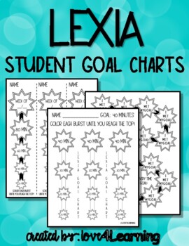 Preview of LEXIA TRACKING GOAL CHARTS