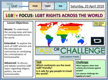 LGBT+ History Month Quiz PowerPoint, RSE Resources