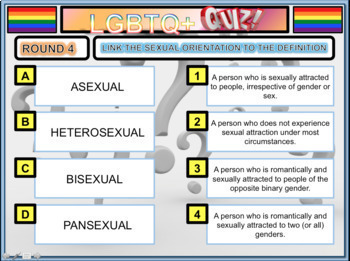blueprint sexuality quiz