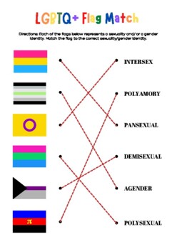 LGBT Flags Merge 