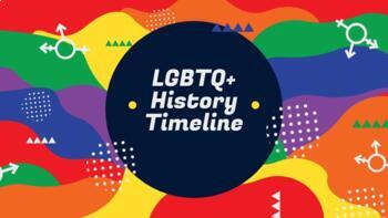 Preview of LGBTQ+ History Timeline 