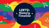 LGBTQ+ History Timeline 