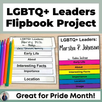 Preview of LGBTQ+ Leaders Flipbook Project Pride Month Project for Diversity and Inclusion