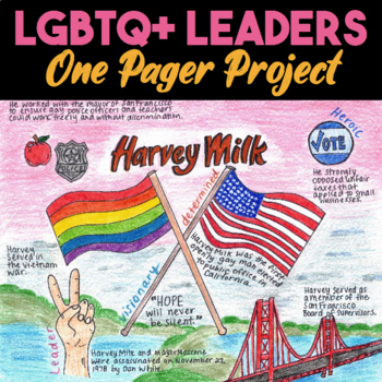 Preview of LGBTQ+ Leaders One Pager — Diversity and Inclusion Project, Pride Month Project
