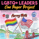 LGBTQ+ Leaders One Pager — Diversity and Inclusion Project