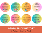 LGBTQ PRIDE History (set of 8 posters), Pride month poster