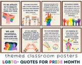 LGBTQ+ Posters, Pride Month Decor, Inclusive Classroom Dec
