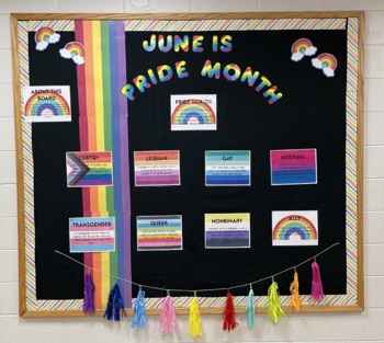 Preview of LGBTQ+ Pride Month Bulletin Board Posters