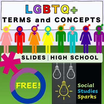 Preview of LGBTQ+ Terms & Concepts Lesson for High School - No Prep Slides with Activities
