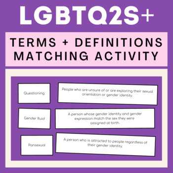 Preview of LGBTQ+ Terms and definitions matching activity