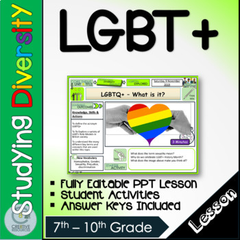 LGBT+ History Month Quiz PowerPoint, RSE Resources