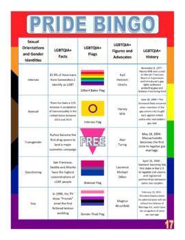 Preview of LGBTQIA+ Pride Bingo