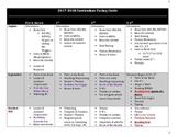 LIBRARY PK-4 Curriculum Guide