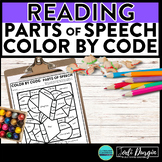 LIBRARY color by code reading books coloring page PARTS OF