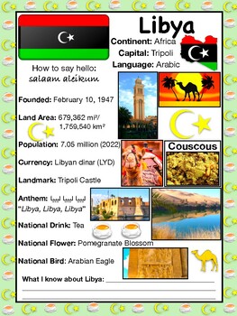 LIBYA History Geography Travel The World Worksheet by Travel and Tunes